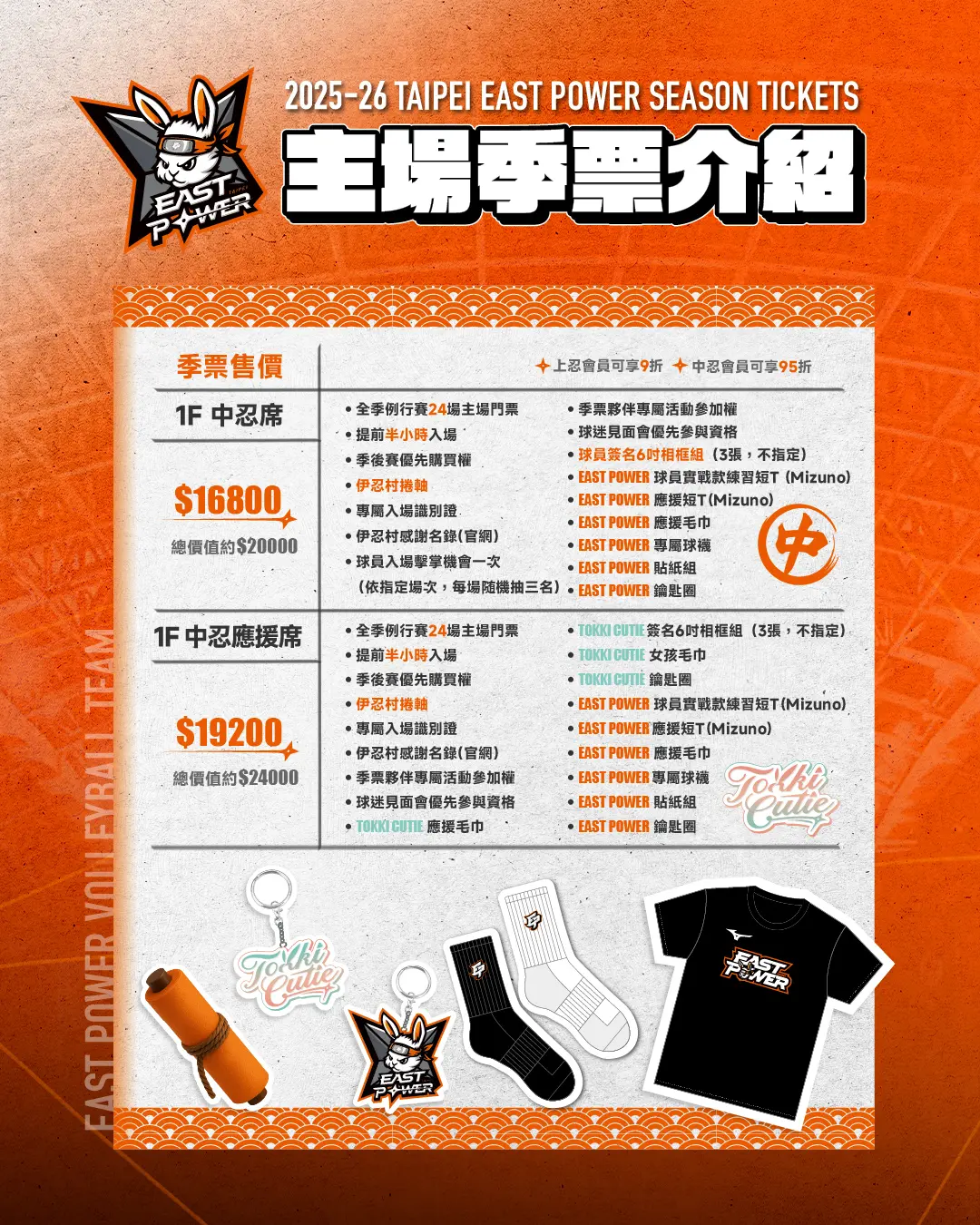 季票資訊 工作區域 1 複本